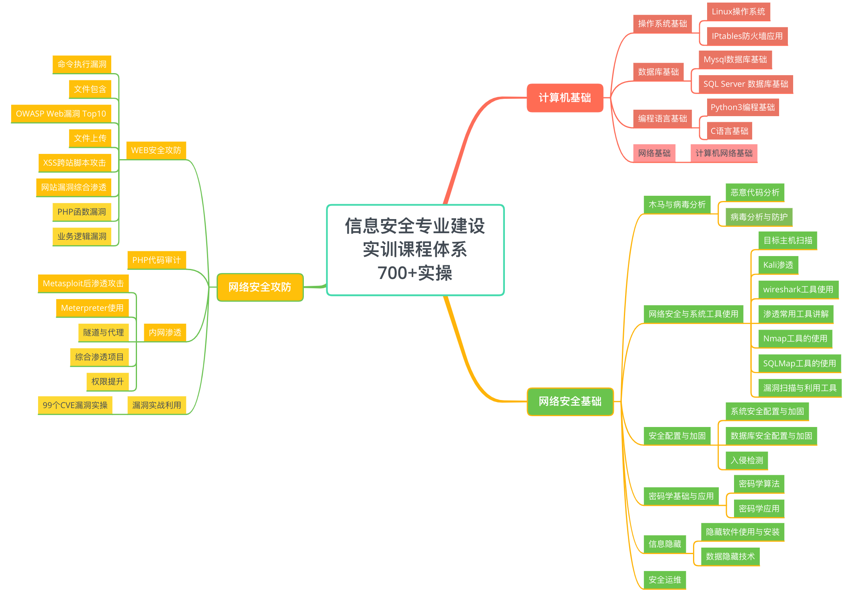 1651027162260927.png 20220425-06.png