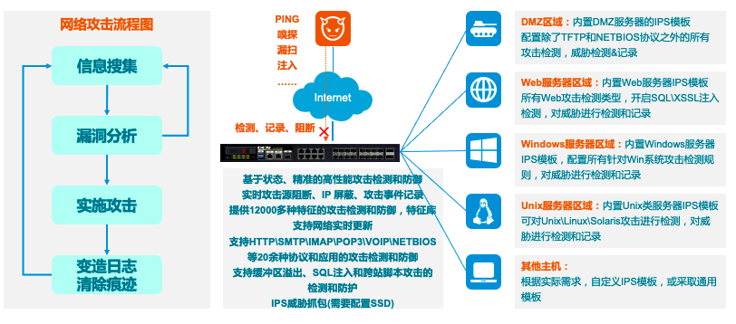 1685696424147908.png 20230602165332.png