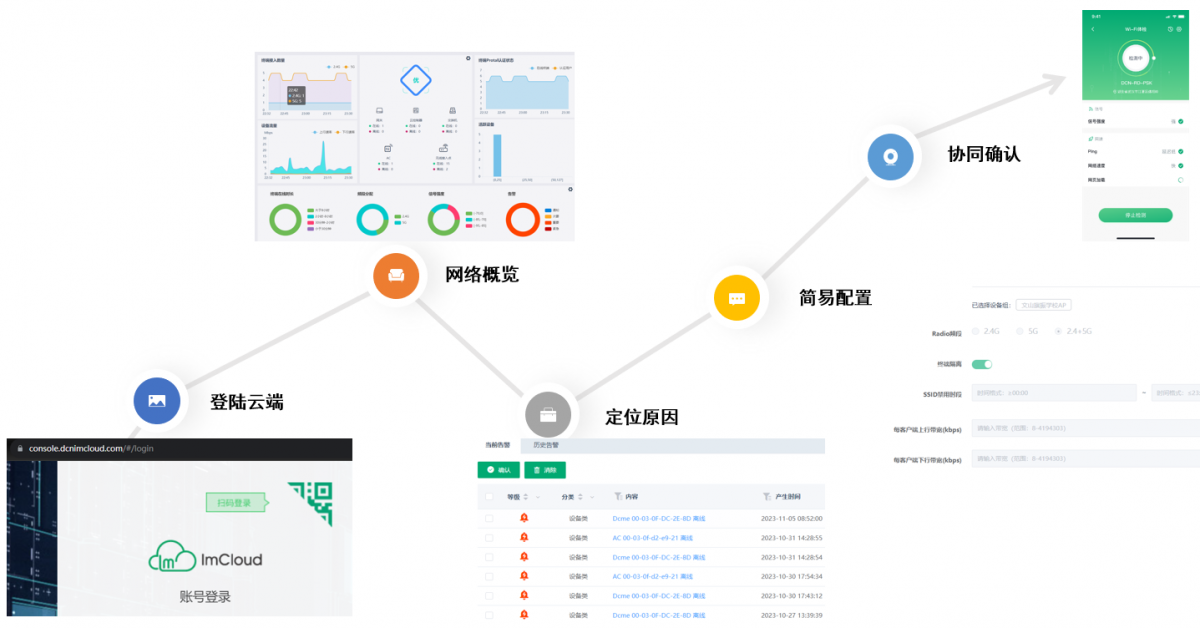 1685696424147908.png 20230602165332.png